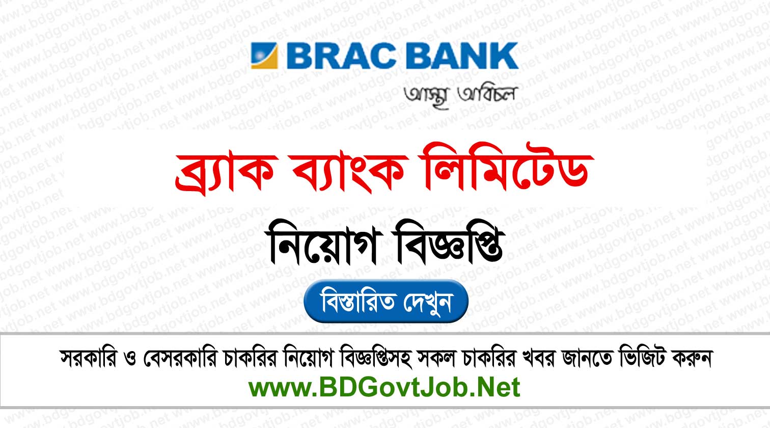 BRAC Bank Limited Job Circular
